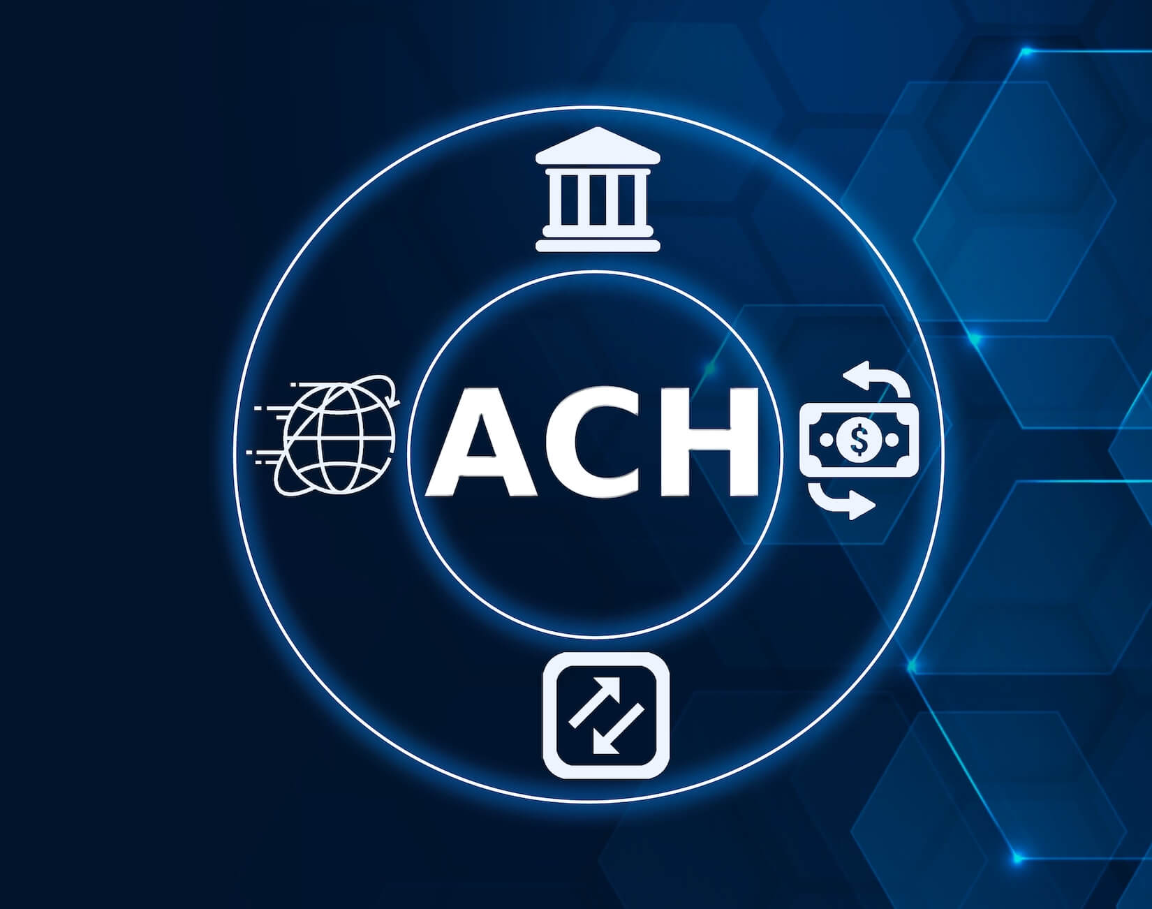 length of ach payments